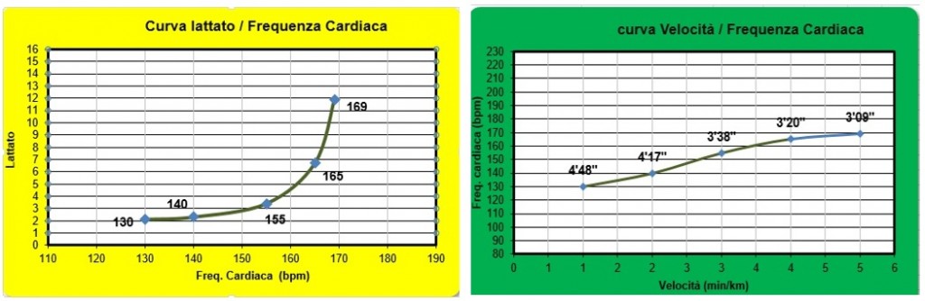 immagine 7 refazionale febbraio 2026